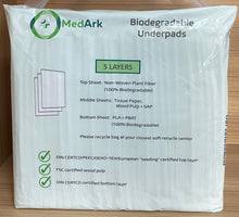 Load image into Gallery viewer, MedArk Supreme Disposable Pads - Pack of 30
